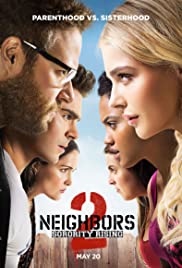 Bad Neighbors 2: Sorority Rising (2016) เพื่อนบ้าน มหา(บรร)ลัย 2